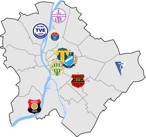Football à Budapest